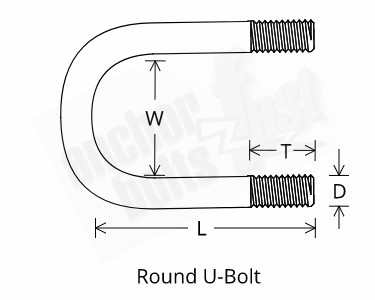 round U-bolt